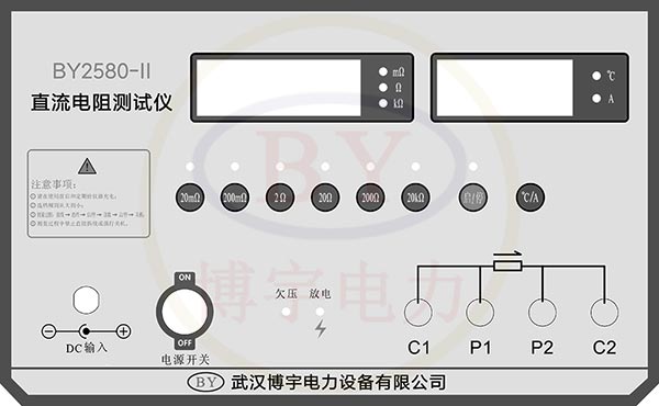 仪器面板图