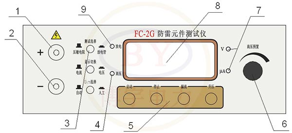 仪器正面面板