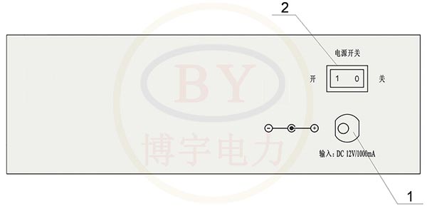 仪器背面面板（充电