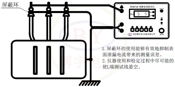 接线示意图